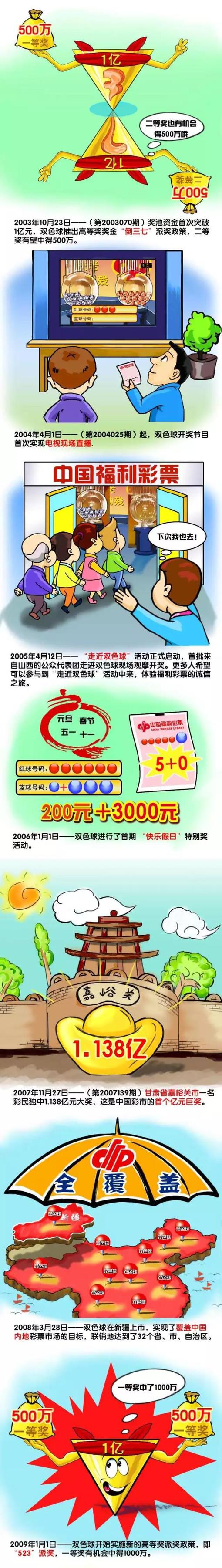 萨拉赫在北京时间今天凌晨于伦敦举行的颁奖典礼上获此殊荣，他在球迷投票中名列榜首。